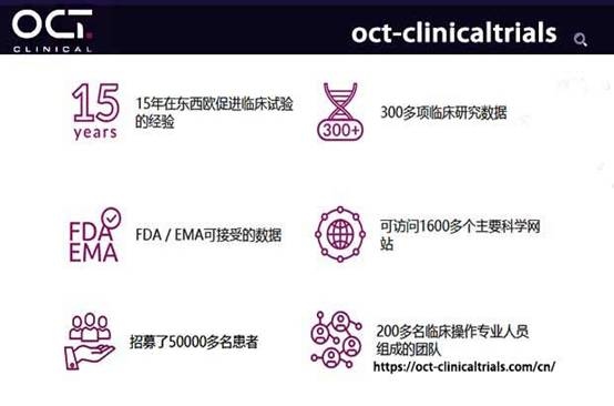 oct-clinicaltrials-有网址-临床试验-1