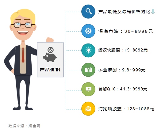 如图片无法显示，请刷新页面