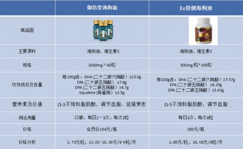 如图片无法显示，请刷新页面